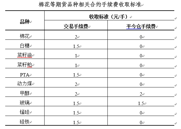 鄭州1231.png 鄭州1231.png