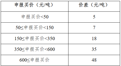 78666666.png 78666666.png